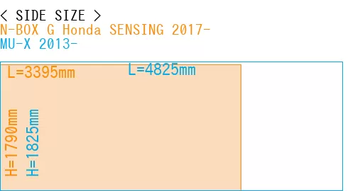 #N-BOX G Honda SENSING 2017- + MU-X 2013-